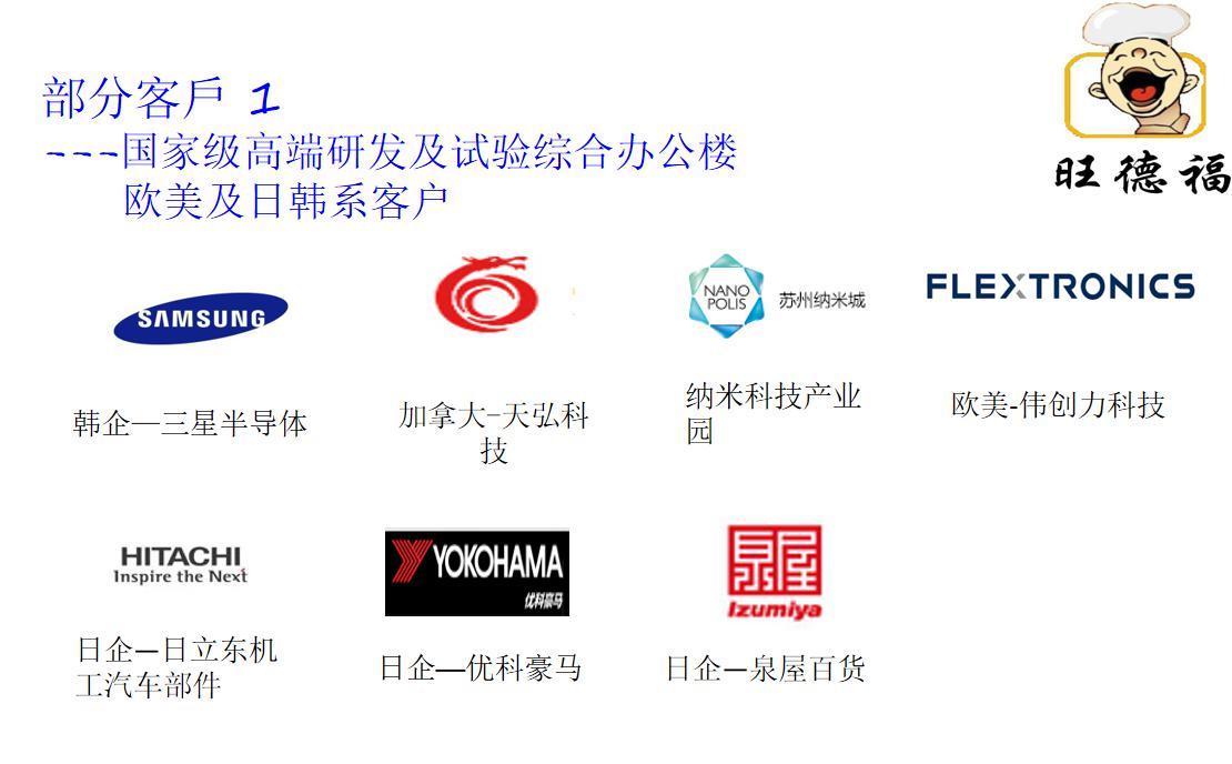 國家級研發(fā)、歐美及日韓系客戶